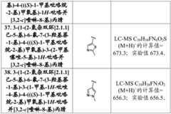 Figure BDA0003993773060002631