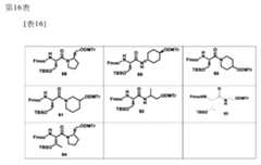 Figure 106103567-A0304-12-0184-182