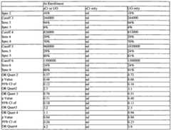 Figure imgf000245_0001