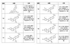 Figure 108131375-A0202-12-0174-792