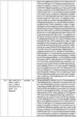 Figure imgf000188_0001