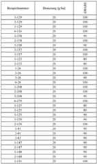 Figure imgf000273_0002