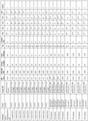 Figure imgf000117_0001