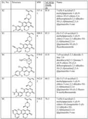 Figure imgf000046_0001