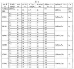 Figure 2023113843000315