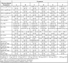 Figure imgf000350_0001