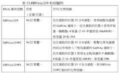 Figure 109145408-A0305-12-0163-82