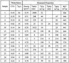 Figure imgf000012_0001