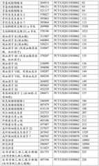 Figure BDA0002572923940000951