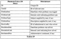 Figure imgf000034_0001