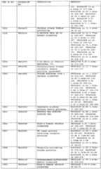 Figure imgf000239_0001