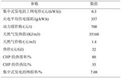 Figure BDA0000401777760000102