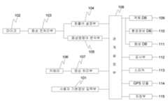 Figure P1020190120294