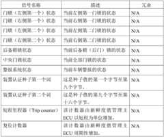 Figure BDA0003866426820000642