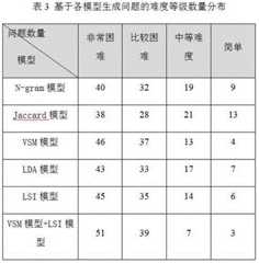 Figure DEST_PATH_IMAGE018