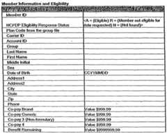 Figure imgf000190_0001