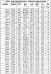 Figure imgf000242_0001