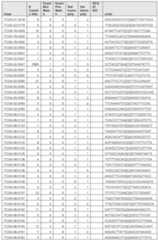 Figure imgf000764_0001