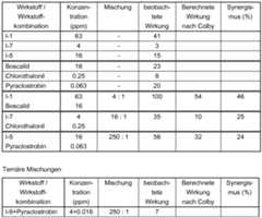 Figure imgf000084_0001