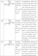 Figure BDA0002446516750002661