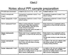 Figure imgf000098_0001