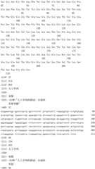 Figure IDA0003164346520000201