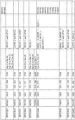 Figure imgf000210_0002