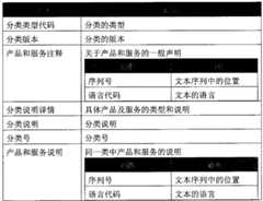 Figure BPA00001195290400181