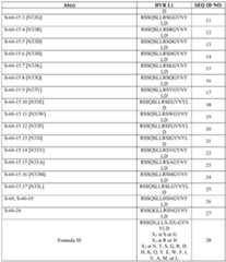 Figure imgf000168_0001