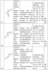 Figure imgf000288_0001