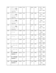 Figure 2022122923000225