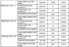 Figure imgf000115_0001