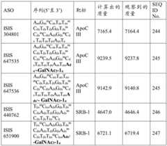 Figure BDA0003018192690002851