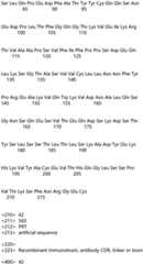 Figure IDA0004177795620001271