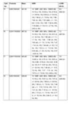 Figure imgf000368_0001