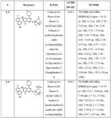 Figure imgf000210_0001