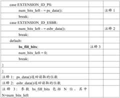 Figure BDA0001829627810000221