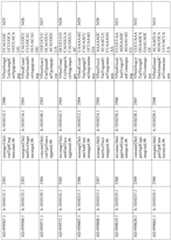 Figure imgf000302_0001