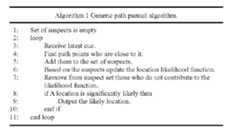 Figure imgf000030_0003