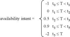 Figure US08560487-20131015-C00001