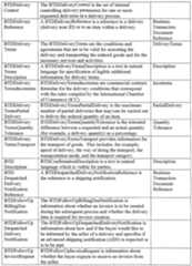 Figure imgf000901_0001