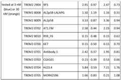 Figure imgf000083_0001