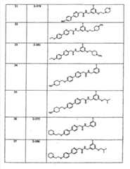 Figure G200780031980XD00941