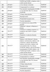 Figure imgf000313_0001