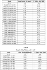 Figure imgf000080_0001