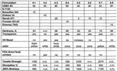 Figure imgf000031_0001