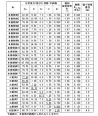 Figure 0007701598000001