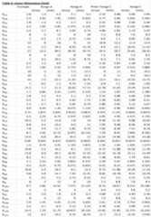 Figure imgf000058_0001