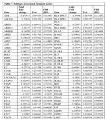 Figure imgf000358_0001