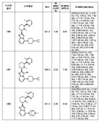 Figure 0007054529000152